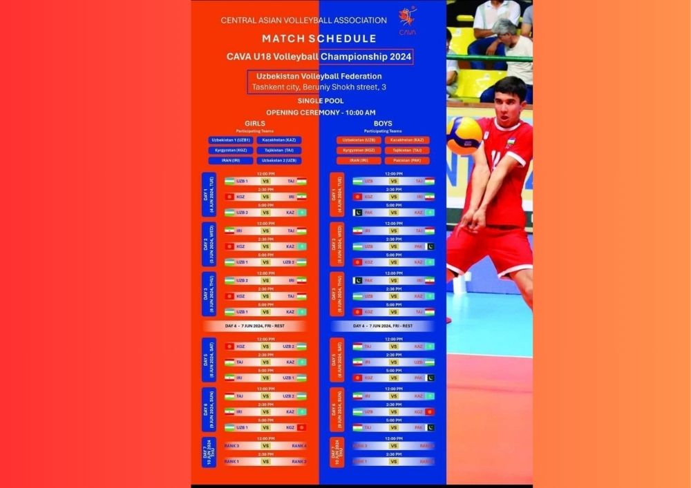 Toshkent shahrida 18 yoshgacha bo‘lgan o‘g‘il-qizlar o‘rtasida voleybol bo‘yicha Markaziy Osiyo voleybol assotsiatsiyasi (CAVA) chempionati bo‘lib o‘tadi.